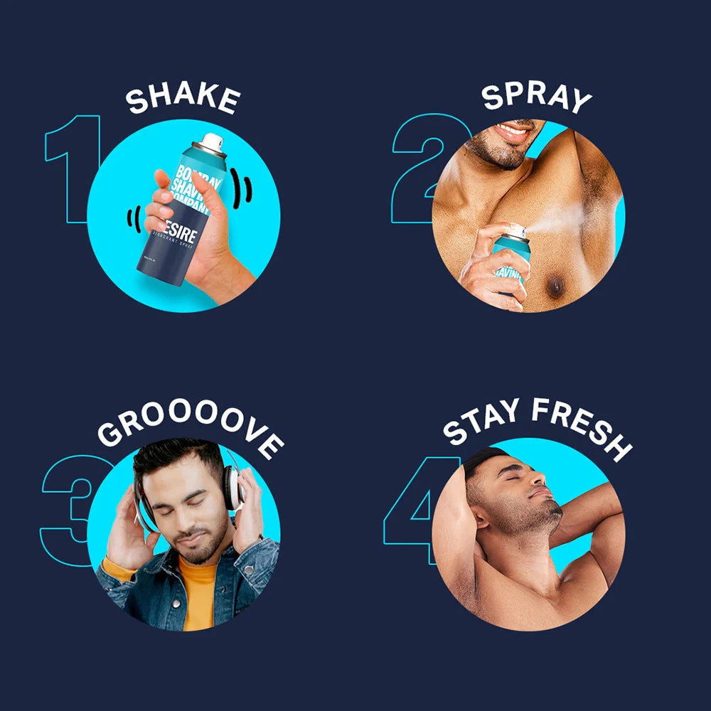 Desire Deo for men, 150ml