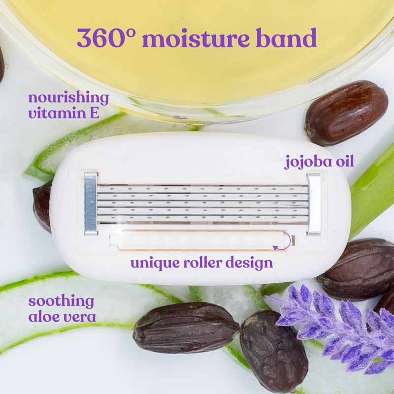 Body Razor | Rollplay Pro