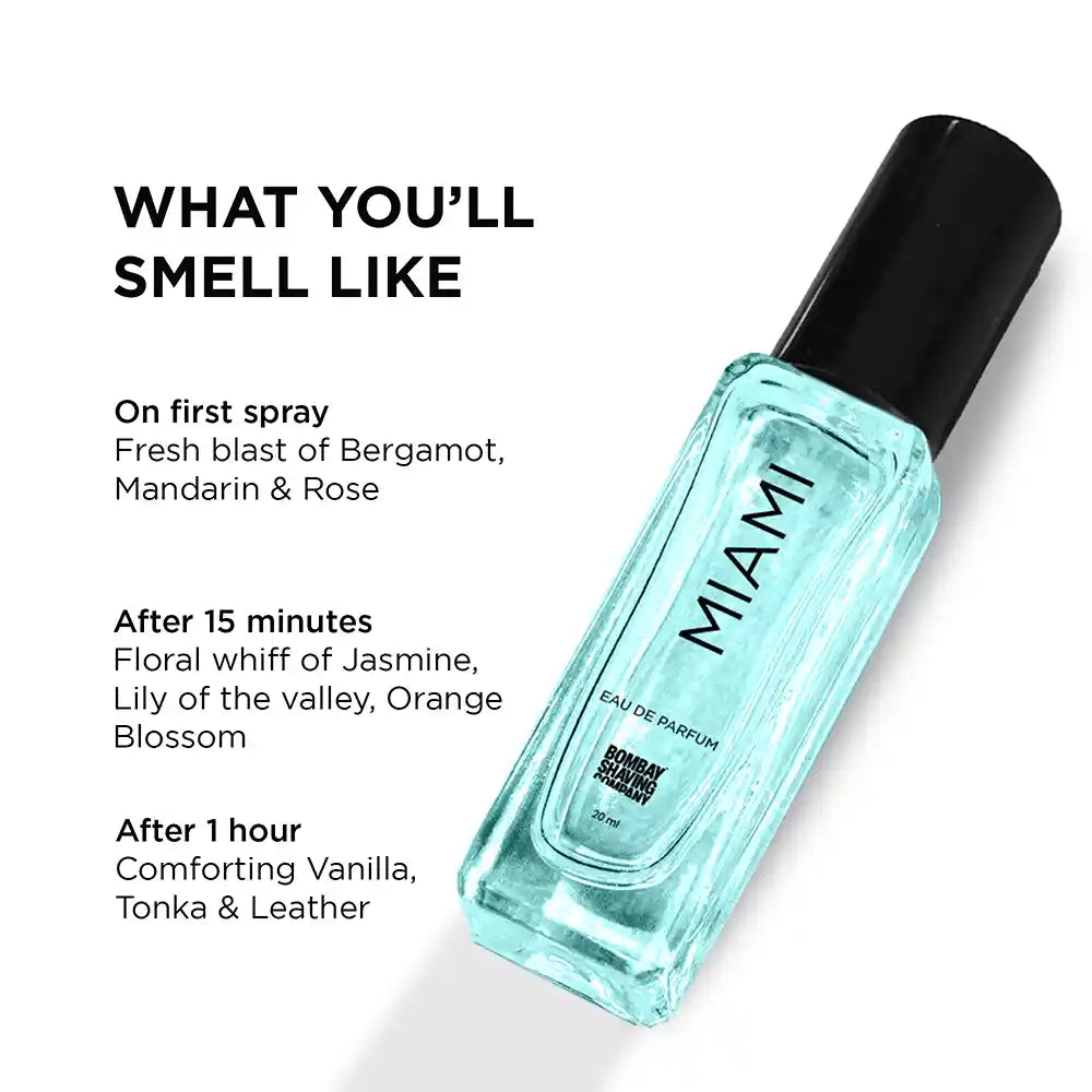 Cairo Miami Discovery Combo, 20ml (Pack of 2)