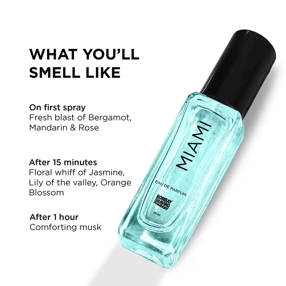 Miami Perfume, 20ml (Pack of 2) 1000