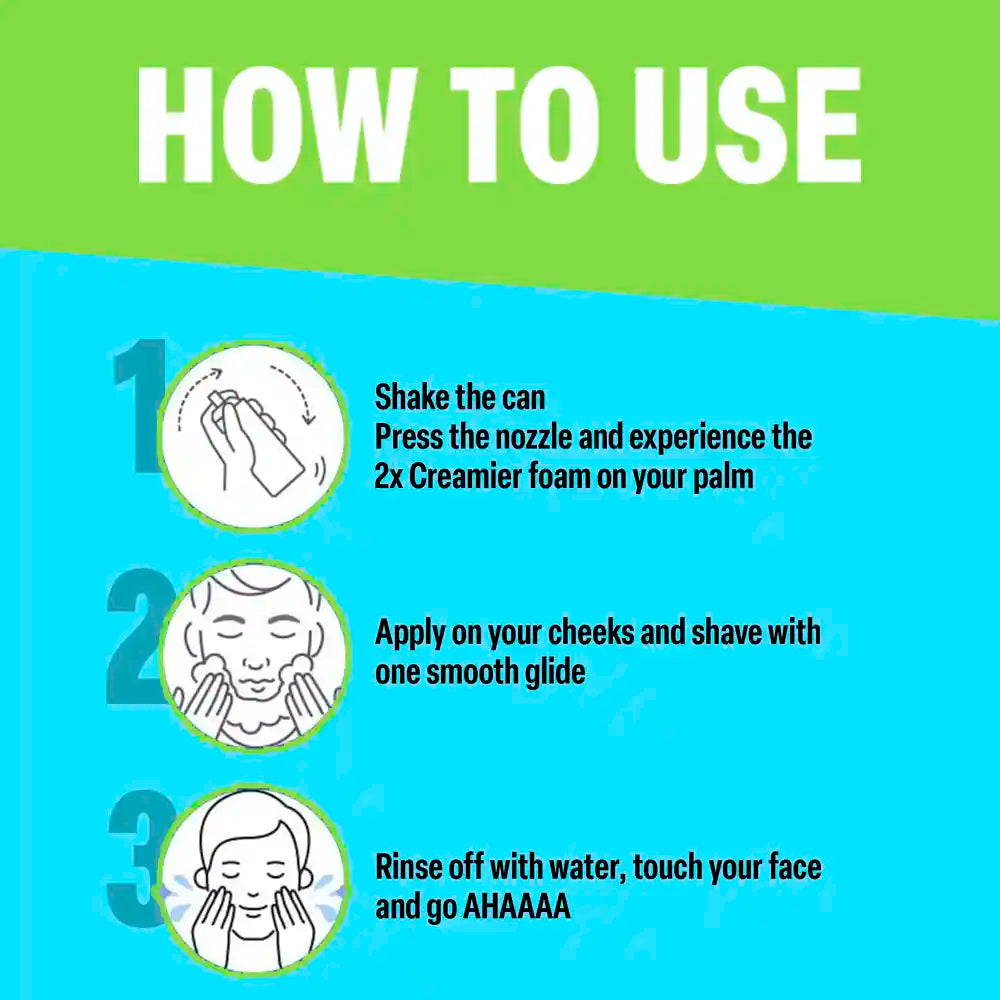 Charcoal & Sensitive Shaving Foam, 50g