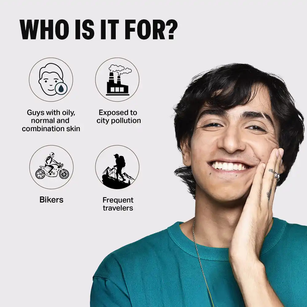 Charcoal Daily Skincare Kit