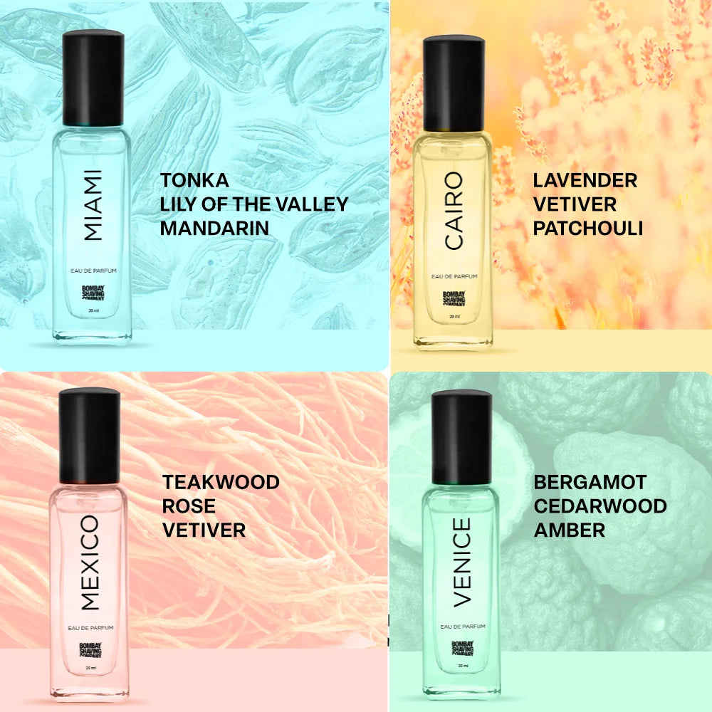 Luxury Perfume Gift Kit | Set of 4