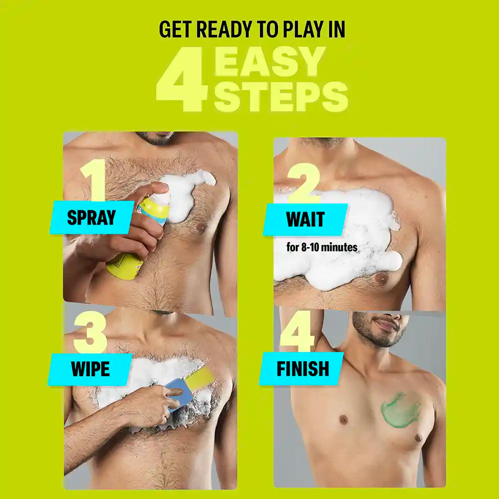 Hair Removal Combo