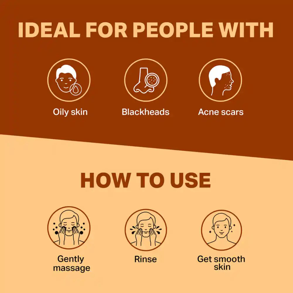 Coffee Revitalising Skin Care Combo