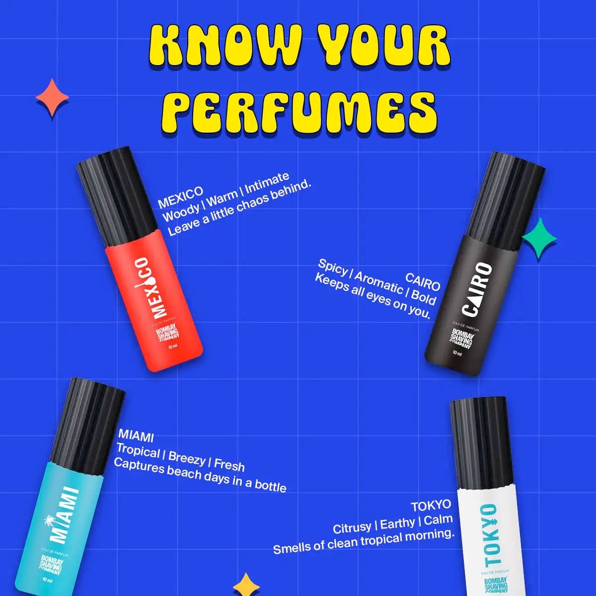 Perfume Starter Kit, 10ml (Pack of 4)