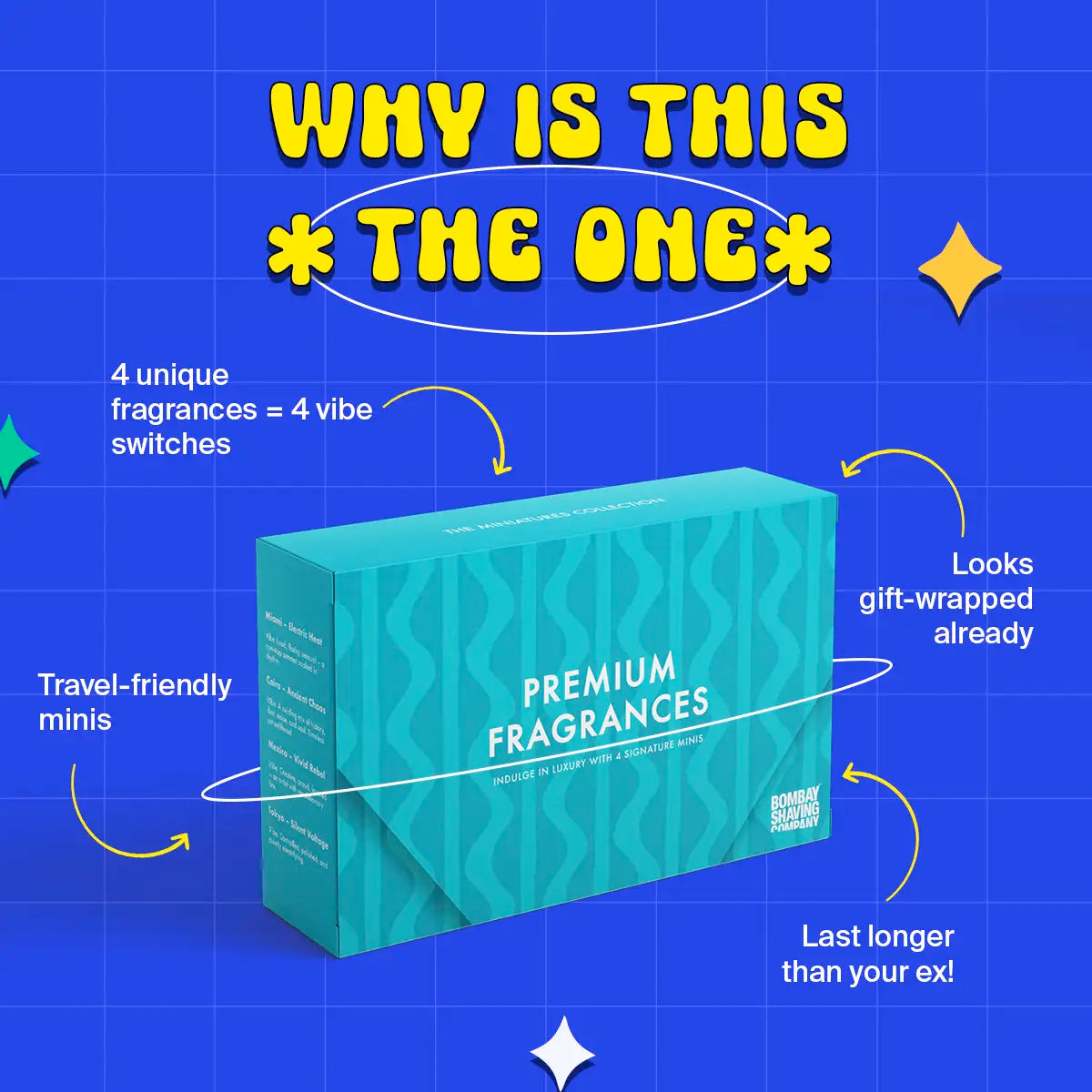 Perfume Starter Kit, 10ml (Pack of 4)