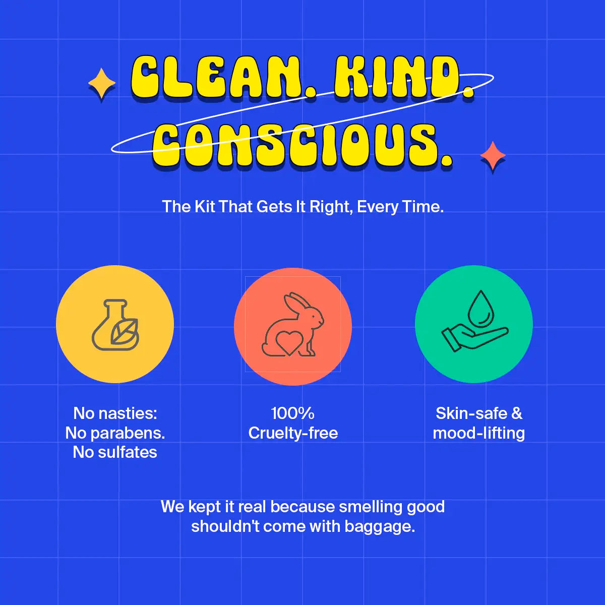 Perfume Starter Kit, 10ml (Pack of 4)