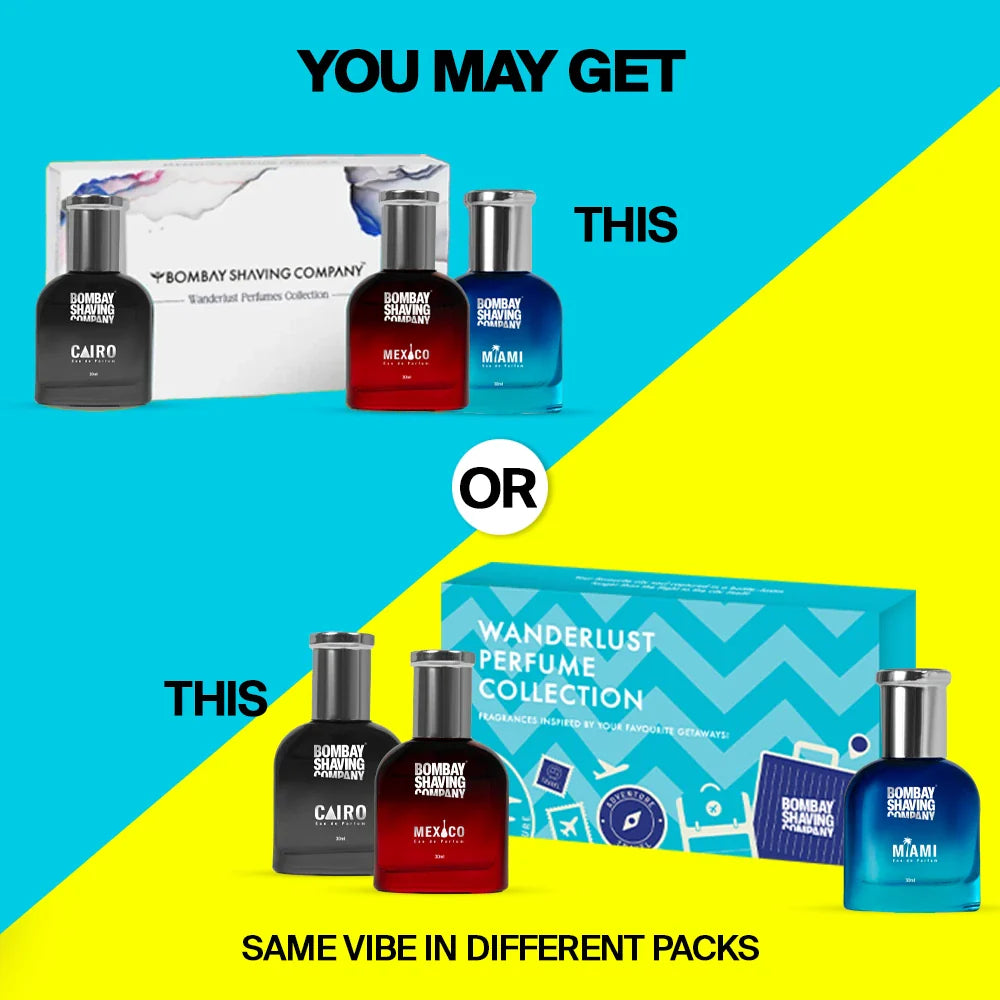 Wanderlust Perfume Kit For Men