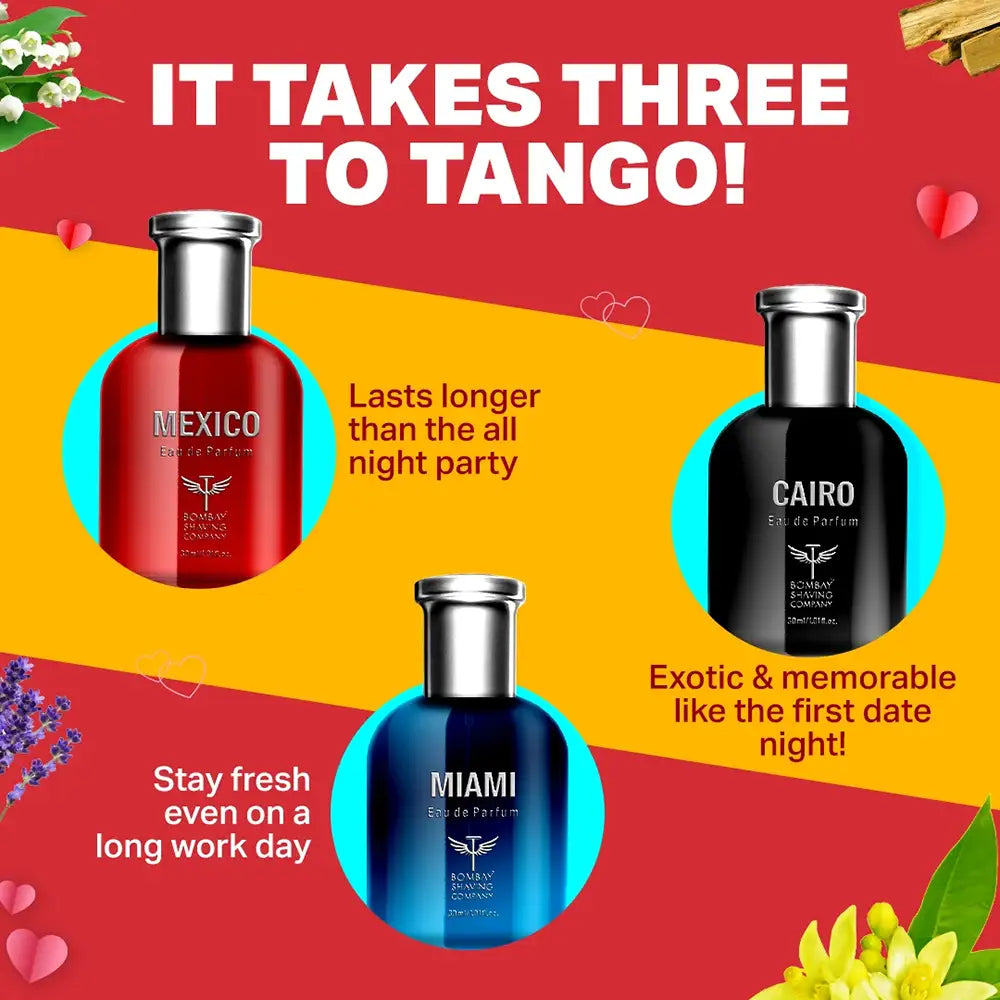 Wanderlust Perfume Kit For Men