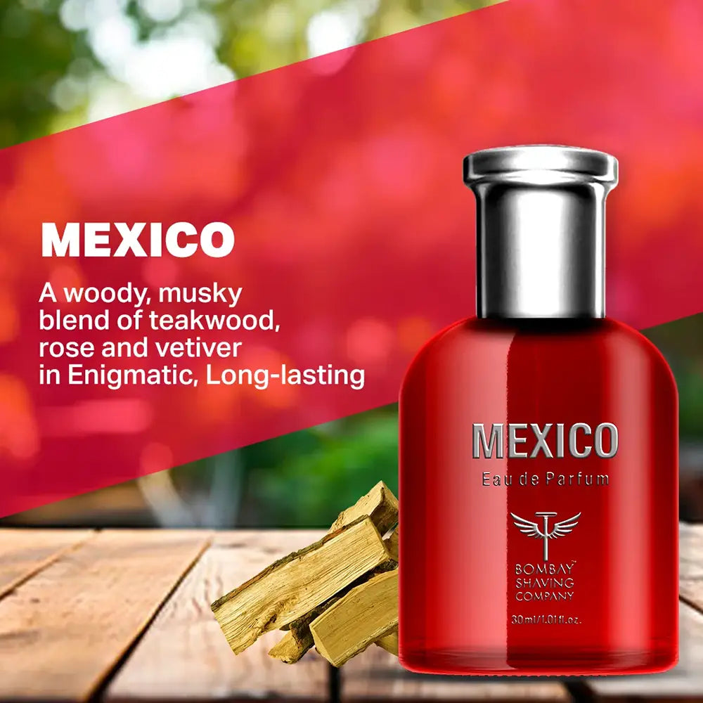 Wanderlust Perfume Kit For Men