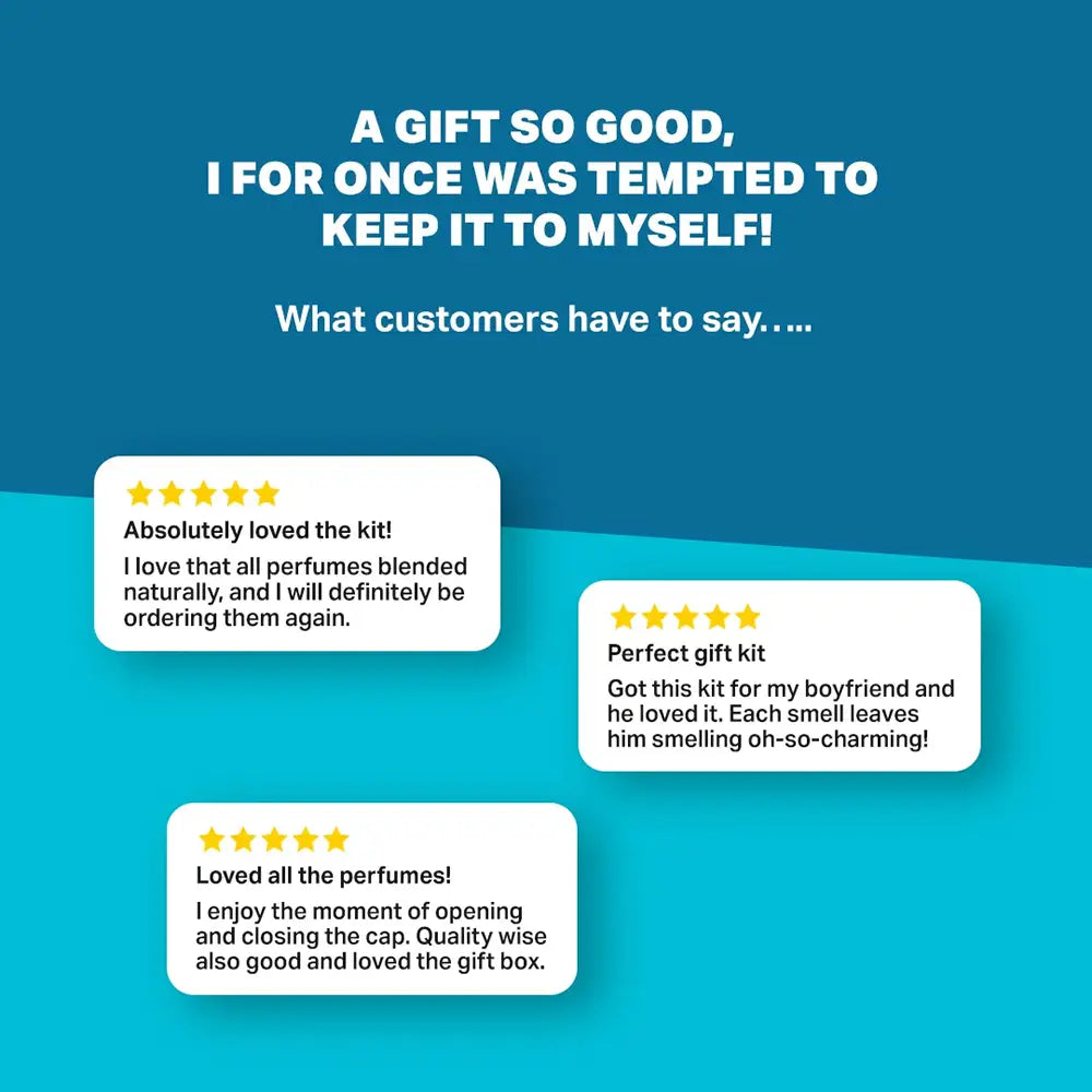 Wanderlust Perfume Kit For Men